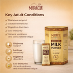 Miracle Whole Camel Milk Powder Box (24 Sachet)