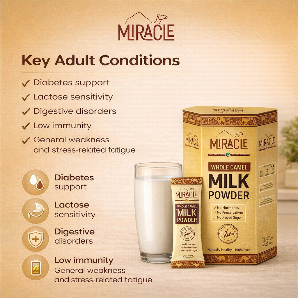 Miracle Whole Camel Milk Powder Box (24 Sachet)